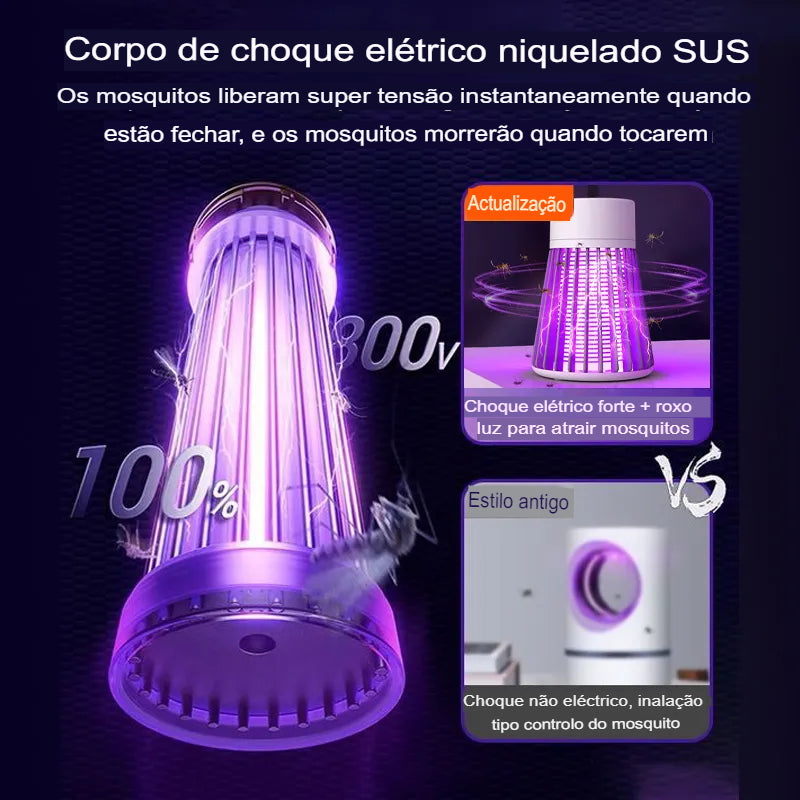 LUMIQUITO® - A Luz Anti Mosquitos para Noites Tranquilas - Promoção Hoje